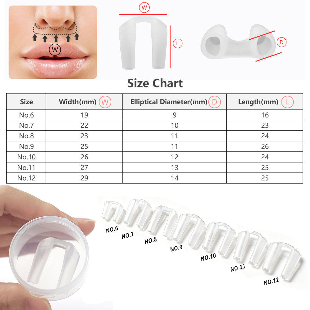 Nasenhalter zur Nasenkorrektur – Anti Snore Contour Pillow Bewertung und Preis