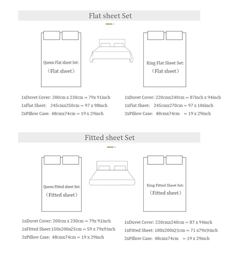 Luxuriöses Bettwäsche-Set aus  – Aesthetic Floral Duvet Cover Bewertung und Preis