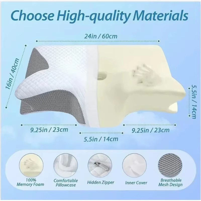 Atmungsaktives Orthopädisches  – Memory Foam Orthopedic Pillow Neck Pain Bewertung und Preis